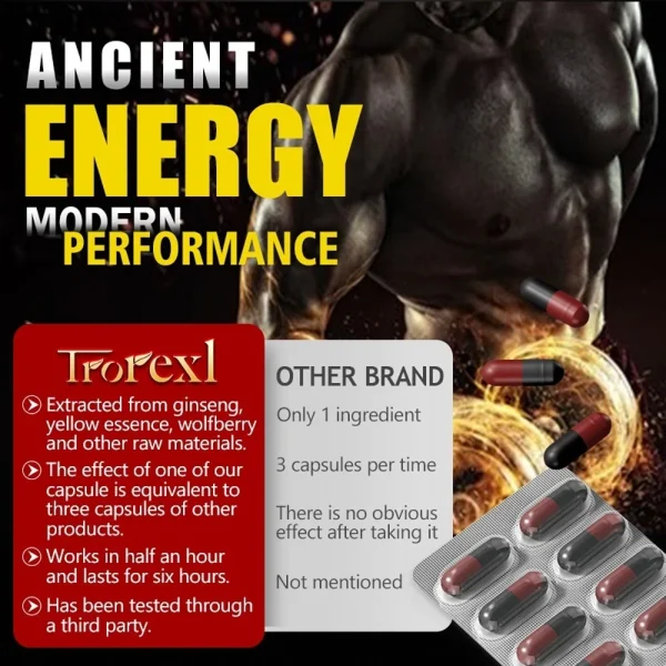 Trorexl Male Enhancing Supplement with Horny Goat Weed- Muscle Builder Enlargement Pills - Natural Test Booster - Image 4