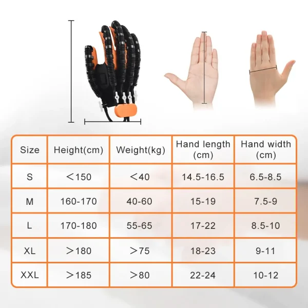 Protable Rehabilitation Robot Gloves Stroke Hemiplegia Cerebral Infarction Training Device Finger Exerciser Hand Function Recove - Image 6