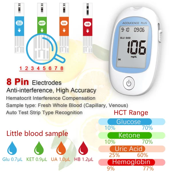 4 in 1 Multifunction Monitor Hemoglobin Blood Ketone Glucose Uric Acid Meter Test Strip HB Anemia Test Blood Sugar Diabetes Gout - Image 4