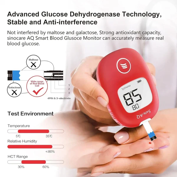 Safe AQ Blood Glucose Meter with Test Strips and Lancets Diabetes Blood Sugar Monitor Glucometer Get results fast 0.6μL sample